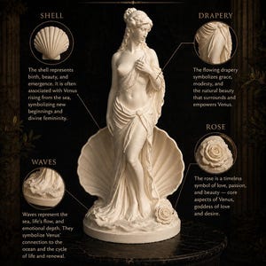 Symbolism explanation image
Symbolism details of Venus / Aphrodite statue including shell, waves, rose, femininity, beauty, love, divine feminine energy, mythology symbolism, spiritual meaning, Greek and Roman goddess decor, altar figurine, aesthetic mythology sculpture, symbolic home decor, Venus altar statue, Aphrodite figurine, goddess symbolism artwork.
