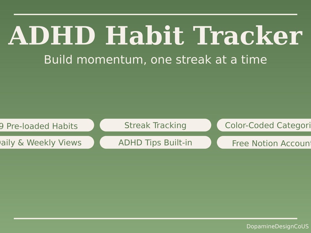 ADHD Habit Tracker Notion Template | Daily Habit Tracker | Streak ...