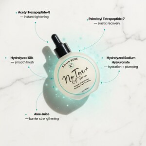 May include: A white serum bottle with a black dropper is labeled "No Tox+ Lift Serum" by Klutch Kore. The product features Acetyl Hexapeptide-8, Hydrolyzed Silk, Aloe Juice, Palmitoyl Tetrapeptide-7, and Hydrolyzed Sodium Hyaluronate. The bottle is on a marble surface.