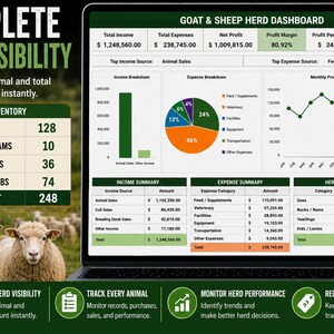 May include: A laptop screen displaying a Goat & Sheep Herd Dashboard with financial data, including total income, expenses, and profit margins. The interface features a pie chart for expense breakdown, a line graph for monthly profit trends, and a table listing herd inventory counts for does, bucks, rams, yearlings, kids, and lambs.