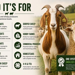 May include: An informational graphic titled WHO IT'S FOR featuring a brown and white goat and a cream-colored sheep with yellow ear tags. The text lists categories for livestock management including meat goats, dairy goats, and various sheep breeds.