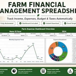 May include: A digital farm financial management spreadsheet template featuring a dashboard overview for 2024. The interface displays a monthly expense trend line graph, an expense breakdown pie chart, and data fields for feed, vet, fuel, and equipment costs.