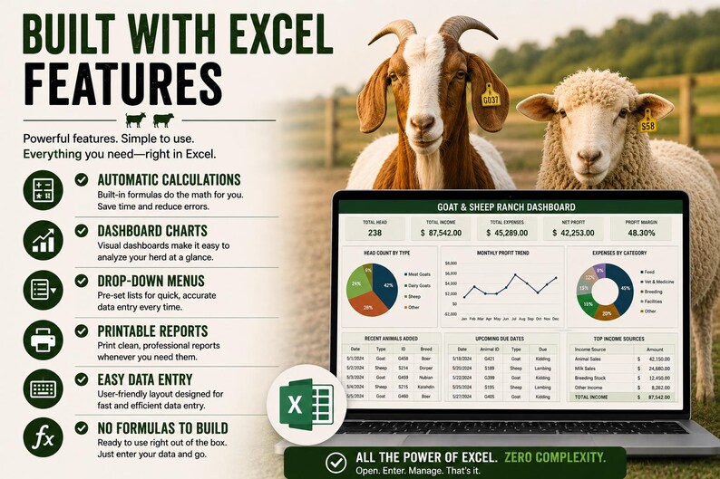 May include: A laptop displaying a Goat & Sheep Ranch Dashboard with financial data, charts, and tables. Beside the screen, text lists Excel features including automatic calculations, dashboard charts, drop-down menus, and printable reports.