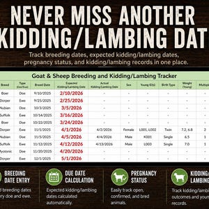 May include: A Goat & Sheep Breeding and Kidding/Lambing Tracker chart featuring columns for animal ID, breed, dates, sex, and status. The header reads NEVER MISS ANOTHER KIDDING/LAMBING DATE, with icons for breeding, due dates, and pregnancy status.