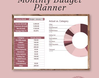 Google Sheets Monthly Budget Planner | Income & Expense Tracker ...