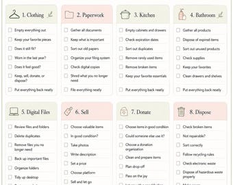 Decluttering Checklist PDF, Declutter Checklist (German/English), Organizing Template (DIN A4), Minimalism Printable Budget Planner