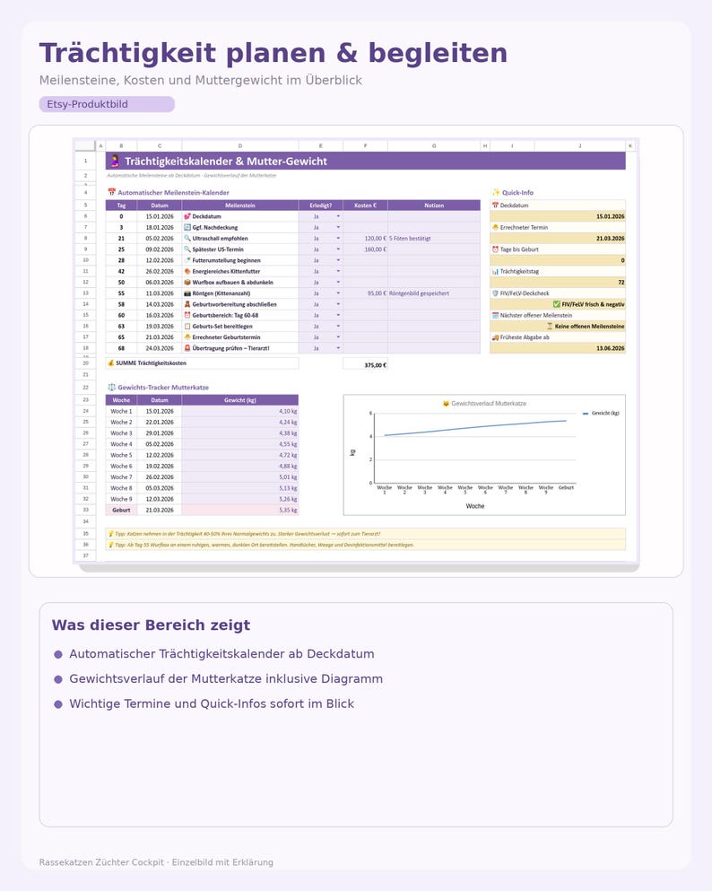 Pedigree Cat Breeder Cockpit 2026 Excel Template, Kitten Tracker ...