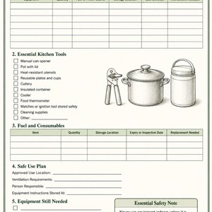 Może przedstawiać: Wydrukowany arkusz organizacyjny zatytułowany Alternative Cooking and Kitchen Equipment. Zawiera tabele do śledzenia sprzętu kuchennego, paliwa i planów bezpieczeństwa, a także listę kontrolną niezbędnych przedmiotów oraz notatkę dotyczącą bezpieczeństwa.