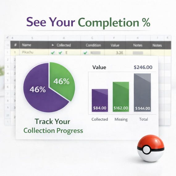 pokemon 151 card list excel S&V