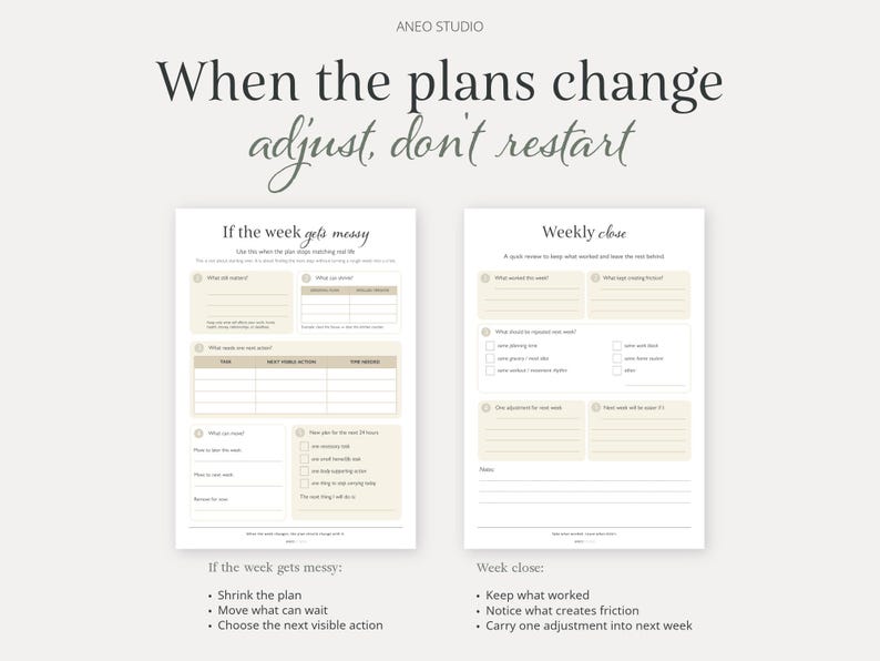 以下が含まれることがあります： 「When the plans change, adjust, don't restart」のテキストが入った2ページのプランナー。左ページは「If the week gets messy」、右ページは「Weekly close」と書かれています。ページはベージュの背景に黒い文字で書かれています。