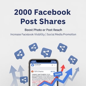Puede incluir: Imagen que promociona las acciones de publicaciones de Facebook. El texto dice "2000 Facebook Post Shares" y "Boost Photo or Post Reach". Un teléfono inteligente muestra una publicación de Facebook con 1876 acciones, iconos de compartir y flechas ascendentes.