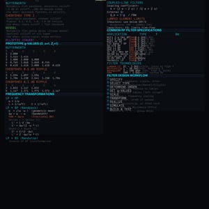 Puede incluir: Un fondo oscuro con texto blanco proporciona una referencia rápida para el diseño de filtros. El texto incluye tipos de respuesta de filtro, valores g prototipo, transformaciones de frecuencia y el flujo de trabajo de diseño de filtros. La imagen es un diagrama técnico.