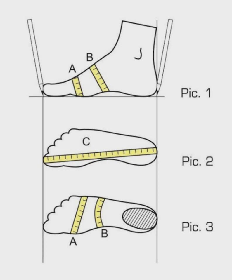 May include: Diagram illustrating foot measurement points for shoe sizing. The image shows three different views of a foot with labeled points A, B, and C, and the text "Pic. 1", "Pic. 2", and "Pic. 3".