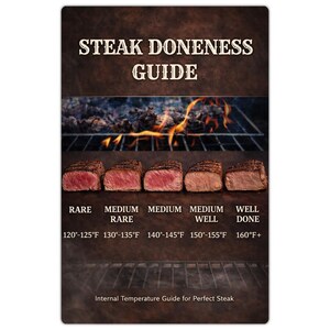 Könnte beinhalten: Ein Steak-Garstufen-Leitfaden mit dunkelbraunem Hintergrund. Der Leitfaden zeigt fünf Steakstücke, von rare bis well done, mit entsprechenden Innentemperaturen in Fahrenheit. Der Text "STEAK DONENESS GUIDE" steht oben.