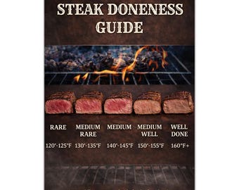 Steak Doneness Fridge Magnet – BBQ Temperature Guide – 4x6 Grill Chart