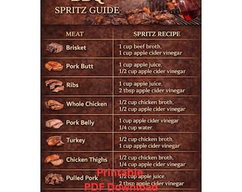 BBQ Spritz Guide Printable | Brisket, Pork Rib Recipes (Digital Download)