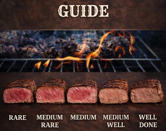 Steak Doneness Guide Printable | Grilling Temperature Chart (Digital Download)