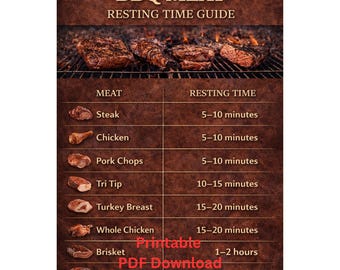 BBQ Meat Resting Time Chart | Smoker Pitmaster Guide (Digital Download)