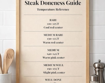 Steak Doneness Temperature Chart | Grill Meat Cooking Guide (Digital Download)