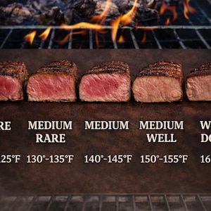 Puede incluir: Una gu&iacute;a visual de los puntos de cocci&oacute;n de la carne, mostrando cinco cortes con diferentes grados de cocci&oacute;n: poco hecha, media poco hecha, media, media bien hecha y bien hecha. Cada corte est&aacute; etiquetado con su temperatura interna en grados Fahrenheit.