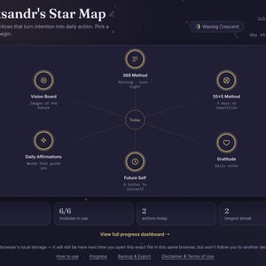 May include: A dark-themed digital interface titled Oleksandr's Star Map, featuring a central hub labeled Today connected to six circular icons: 369 Method, 55x5 Method, Vision Board, Daily Affirmations, Future Self, and Gratitude, with progress stats below.