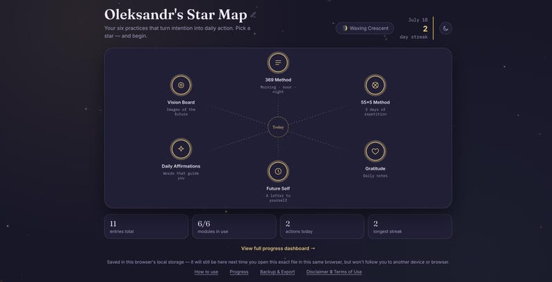 May include: A dark-themed digital interface titled Oleksandr's Star Map, featuring a central hub labeled Today connected to six circular icons: 369 Method, 55x5 Method, Vision Board, Daily Affirmations, Future Self, and Gratitude, with progress stats below.