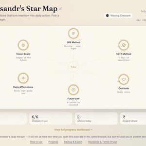 May include: A digital dashboard titled Oleksandr's Star Map featuring a central star diagram with six circular icons labeled 369 Method, 5S=S Method, Gratitude, Future Self, Daily Affirmations, and Vision Board, with progress metrics below.