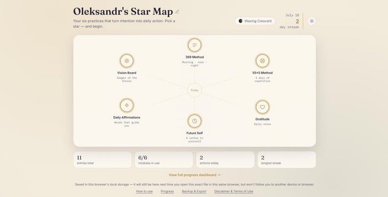 May include: A digital dashboard titled Oleksandr's Star Map featuring a central star diagram with six circular icons labeled 369 Method, 5S=S Method, Gratitude, Future Self, Daily Affirmations, and Vision Board, with progress metrics below.