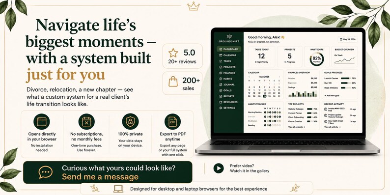 May include: A laptop displaying a digital dashboard interface titled Groundshift, featuring task lists, calendars, and financial trackers. The screen shows text including Navigate life's biggest moments, 5.0 stars, 200+ sales, and feature icons for browser access, no subscriptions, privacy, and PDF exports.
