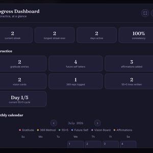 May include: A dark-themed digital progress dashboard interface featuring a Progress Dashboard header, statistics for streaks and consistency, and a By practice section with counts for gratitude, future self letters, affirmations, vision cards, and 55x5 lines.