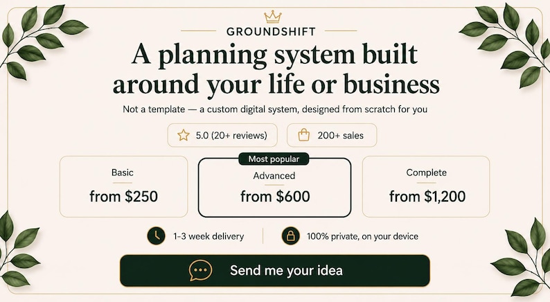 May include: A digital planning system service graphic titled GROUNDSHIFT with the text A planning system built around your life or business. It displays three service tiers: Basic from $250, Advanced from $600, and Complete from $1,200.