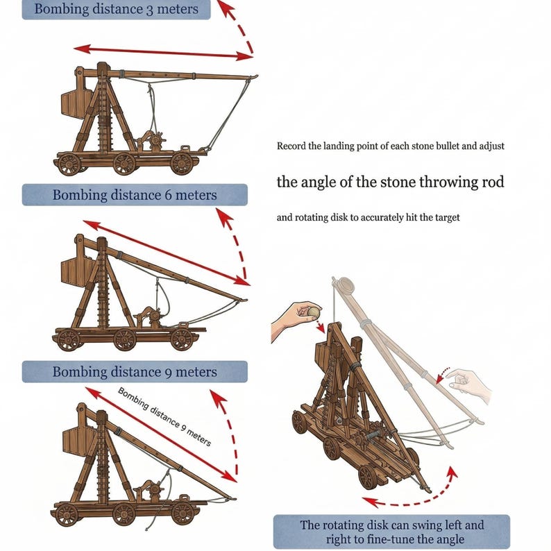 Working Medieval Catapult Model Kit, Miniature Siege Engine Craft Set ...