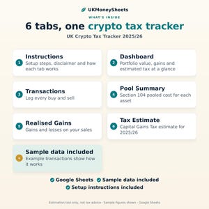 May include: A digital UKMoneySheets crypto tax tracker for 2025/26 featuring six tabs: Instructions, Dashboard, Transactions, Pool Summary, Realised Gains, and Tax Estimate. Includes sample data, Google Sheets compatibility, and setup instructions.
