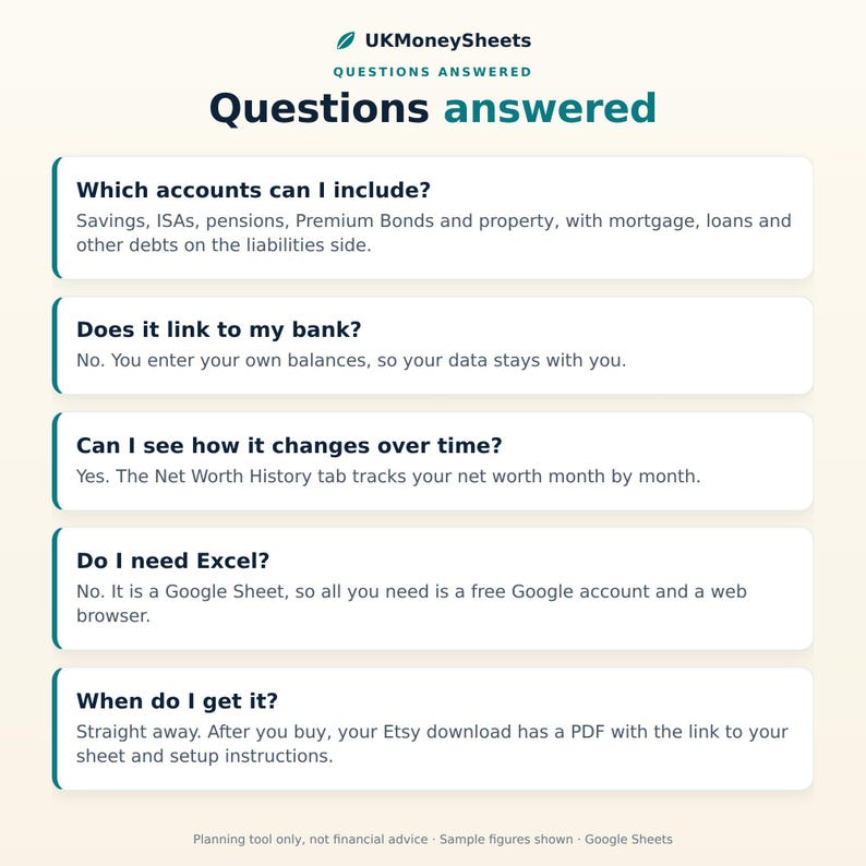 May include: An informational graphic for UKMoneySheets titled Questions answered. It lists five FAQs regarding account inclusion, bank linking, net worth tracking, software requirements for Google Sheets, and the immediate digital delivery process.