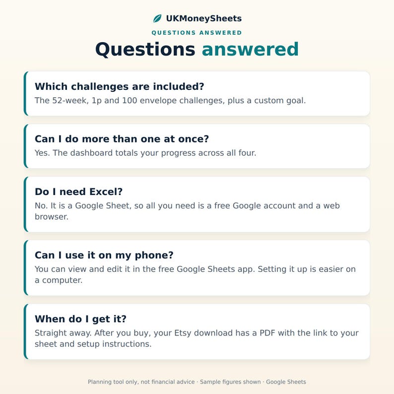 以下が含まれることがあります： UKMoneySheets Questions Answeredというタイトルのデジタル情報グラフィック。財務追跡ツールに関する5つのよくある質問が記載されており、チャレンジの種類、マルチタスク、ソフトウェア要件、モバイル互換性、および配信について説明しています。