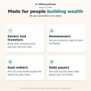 May include: A digital infographic titled UKMoneySheets, Made for people building wealth, featuring four white boxes with icons and text for Savers and investors, Homeowners, Goal setters, and Debt payers, with a footer stating Planning tool only.