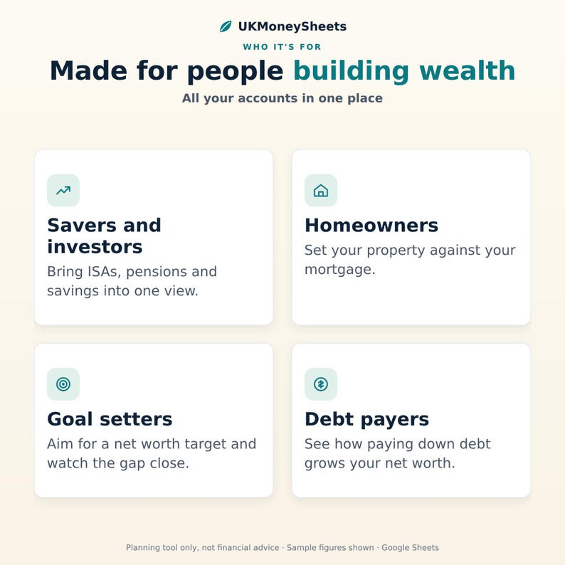 May include: A digital infographic titled UKMoneySheets, Made for people building wealth, featuring four white boxes with icons and text for Savers and investors, Homeowners, Goal setters, and Debt payers, with a footer stating Planning tool only.
