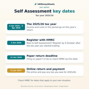 May include: An informational graphic titled UKMoneySheets Self Assessment key dates for the 2025/26 tax year. It lists deadlines including 6 Apr 2025-5 Apr 2026, 5 Oct 2026 for HMRC registration, 31 Oct 2026 for paper returns, and 31 Jan 2027 for online filing.