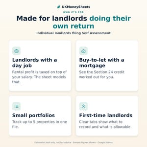 May include: An informational graphic titled UKMoneySheets Made for landlords doing their own return. It features four sections for landlords with a day job, buy-to-let with a mortgage, small portfolios, and first-time landlords with icons.