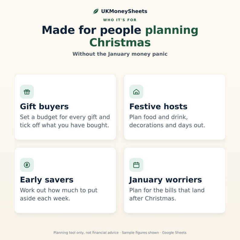 May include: A digital planning document titled UKMoneySheets Made for people planning Christmas Without the January money panic. It features four sections: Gift buyers, Festive hosts, Early savers, and January worriers, each with a small icon.