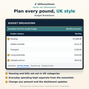 May include: A digital budget spreadsheet titled UKMoneySheets featuring a Budget Breakdown table with categories like Housing, Utilities, Transport, Living essentials, and Lifestyle and fun, displaying monthly amounts in British pounds sterling.