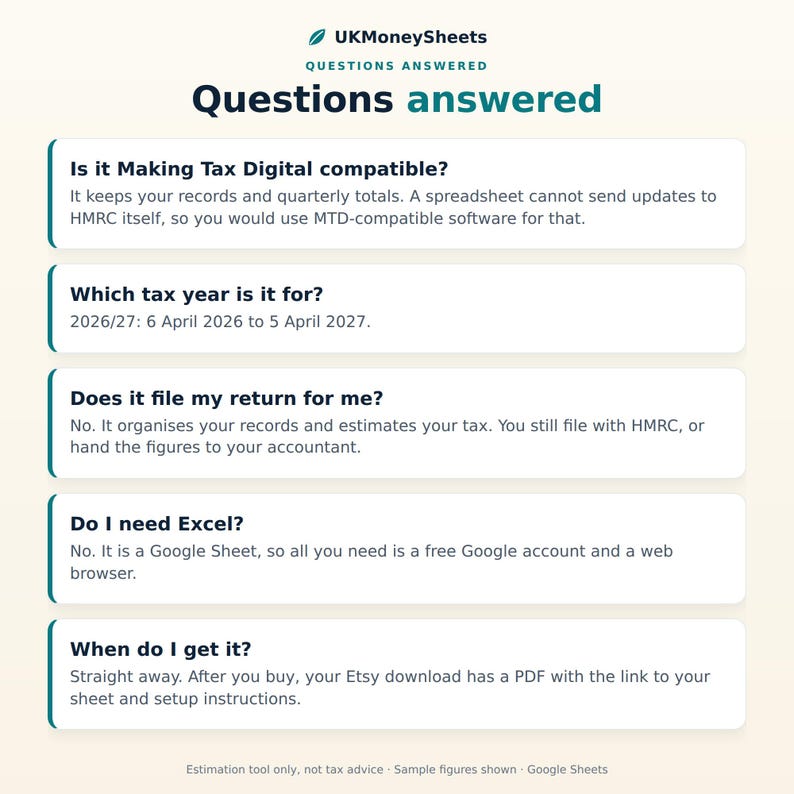 Pu&ograve; includere: Un grafico informativo intitolato UKMoneySheets Questions Answered, con cinque riquadri rettangolari bianchi e testo in verde ottanio scuro. Risponde a domande sulla compatibilit&agrave; fiscale, l'anno fiscale 2026/27, la dichiarazione, il software e la consegna.