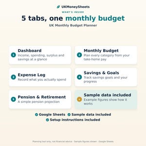 May include: A digital UK Monthly Budget Planner for Google Sheets featuring five tabs: Dashboard, Monthly Budget, Expense Log, Savings & Goals, and Pension & Retirement. The layout includes sample data and setup instructions for tracking income, spending, and savings goals.