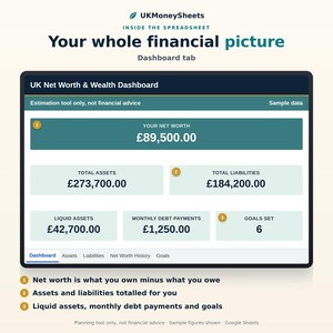 May include: A digital financial dashboard titled UK Net Worth & Wealth Dashboard displaying data in British pounds. It features sections for net worth, total assets, total liabilities, liquid assets, monthly debt payments, and goals set in a spreadsheet.
