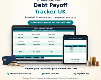Debt Payoff Spreadsheet for Google Sheets | Snowball & Avalanche Calculator