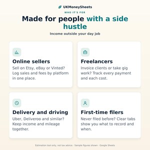 May include: A digital information graphic titled UKMoneySheets, Made for people with a side hustle. It features four white boxes with icons and text for Online sellers, Freelancers, Delivery and driving, and First-time filers, detailing income tracking.