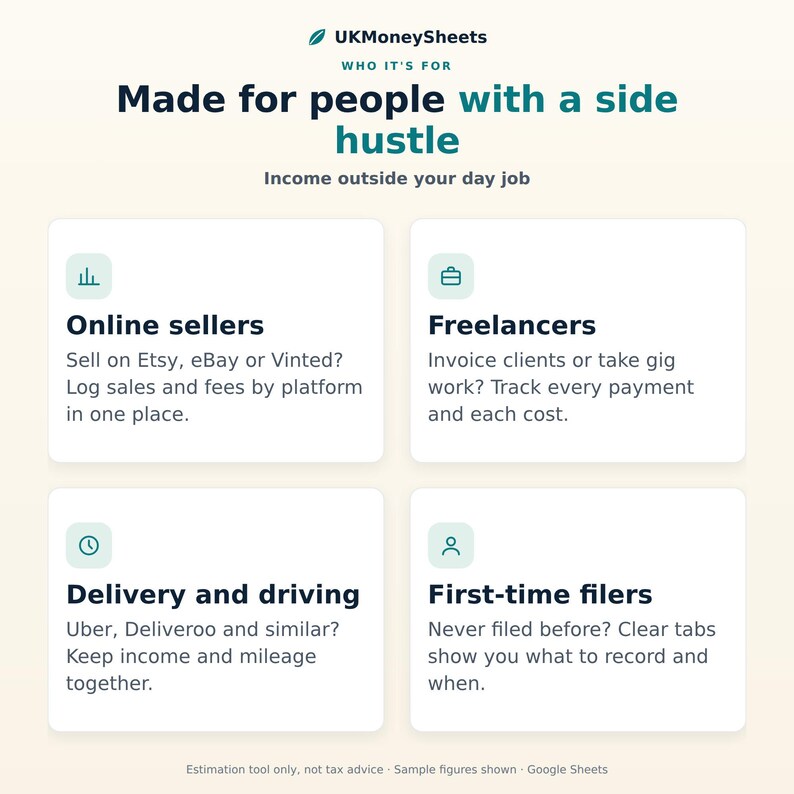 May include: A digital information graphic titled UKMoneySheets, Made for people with a side hustle. It features four white boxes with icons and text for Online sellers, Freelancers, Delivery and driving, and First-time filers, detailing income tracking.