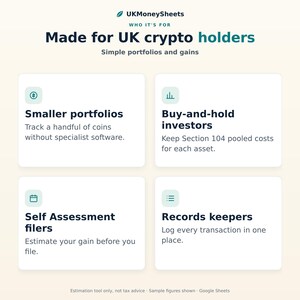 May include: An informational graphic titled UKMoneySheets Made for UK crypto holders. It features four white boxes with icons and text: Smaller portfolios, Buy-and-hold investors, Self Assessment filers, and Records keepers, detailing tracking features.