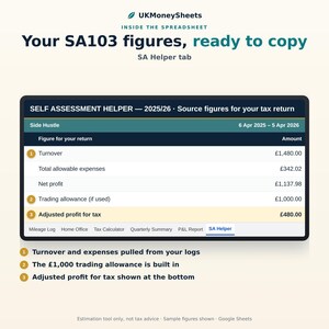 May include: A digital spreadsheet interface titled UKMoneySheets SA Helper tab for 2025/26 tax returns. It displays financial figures including turnover, expenses, net profit, trading allowance, and adjusted profit for tax in British pounds.