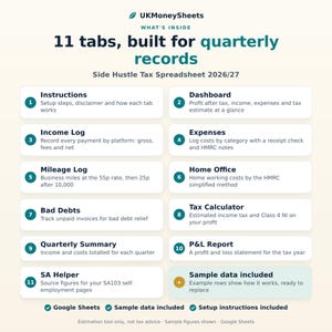 Pu&ograve; includere: Una guida digitale per fogli di calcolo intitolata UKMoneySheets Side Hustle Tax Spreadsheet 2026/27. Elenca 11 schede numerate tra cui Instructions, Dashboard, Income Log, Expenses, Mileage Log, Home Office, Bad Debts, Tax Calculator, Quarterly Summary, P&L Report e SA Helper.